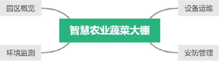 ǻũҵеӦ